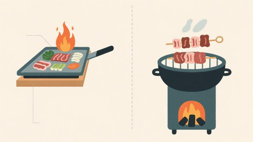 What is the difference between hibachi and yakiniku?