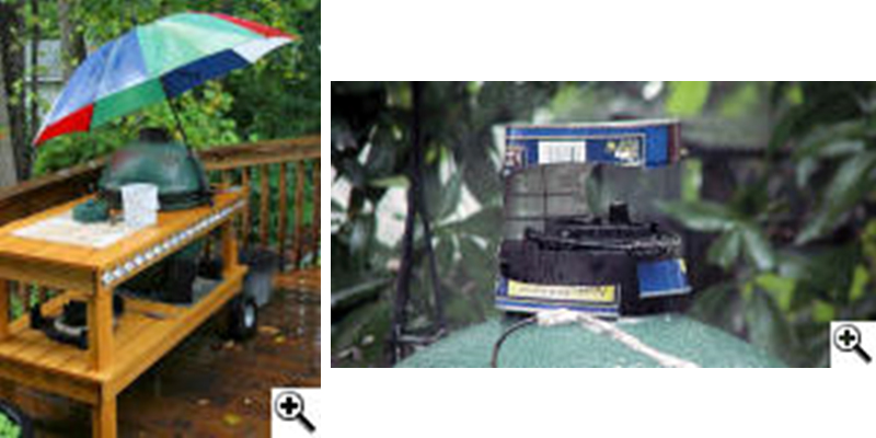 Can I Use Auplex BBQ Cookers in the Rain? Can I Use Auplex BBQ Cookers in the Rain?