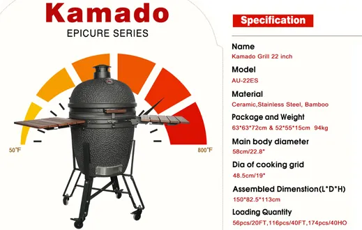 Auplex Epicure Series 22inch