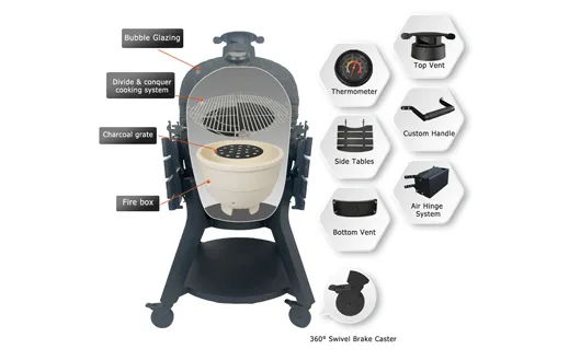 Ultra Honeycomb Series 18inch